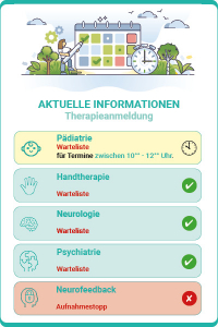 Aktuelle Informationen
