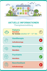 Aktuelle Informationen