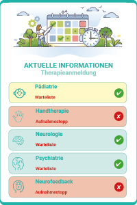 Aktuelle Informationen