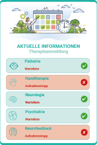 Aktuelle Informationen
