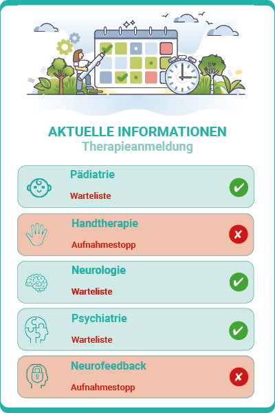 Aktuelle Informationen
